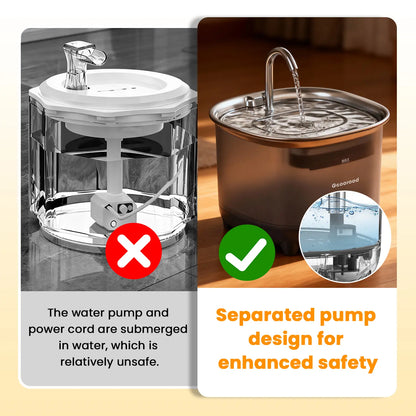 Geoorood Wireless Cat/Dog Water Fountain - 3L Cordless Battery Operated Indoor Drinking Fountain with Motion Sensor and Ultra-Quiet Pump, BPA-Free