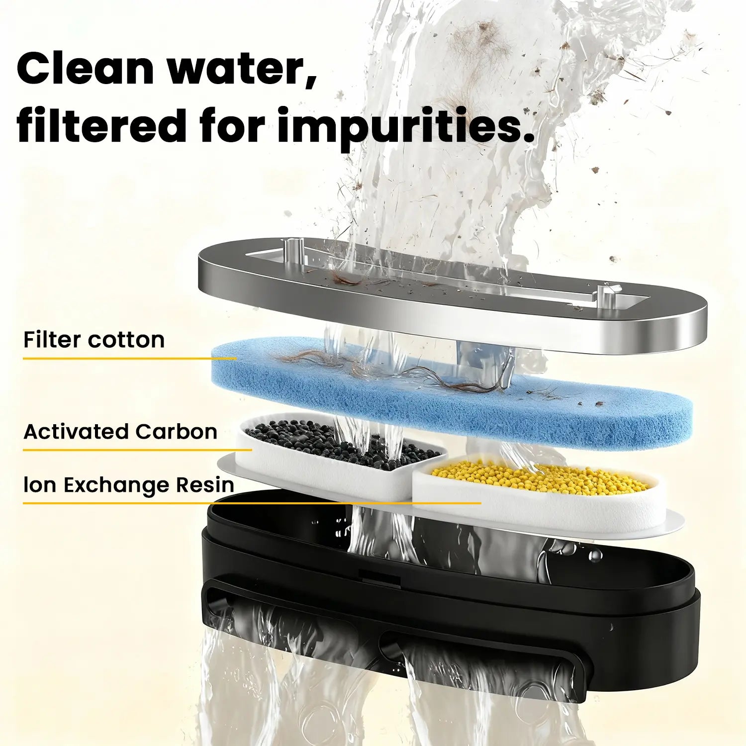 Geoorood Wireless Cat/Dog Water Fountain - 3L Cordless Battery Operated Indoor Drinking Fountain with Motion Sensor and Ultra-Quiet Pump, BPA-Free