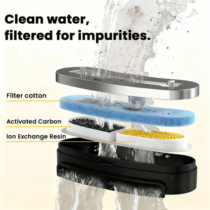 Geoorood Wireless Cat/Dog Water Fountain - 3L Cordless Battery Operated Indoor Drinking Fountain with Motion Sensor and Ultra-Quiet Pump, BPA-Free