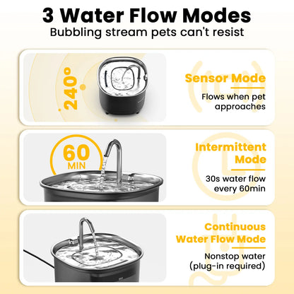 Geoorood Wireless Cat/Dog Water Fountain - 3L Cordless Battery Operated Indoor Drinking Fountain with Motion Sensor and Ultra-Quiet Pump, BPA-Free